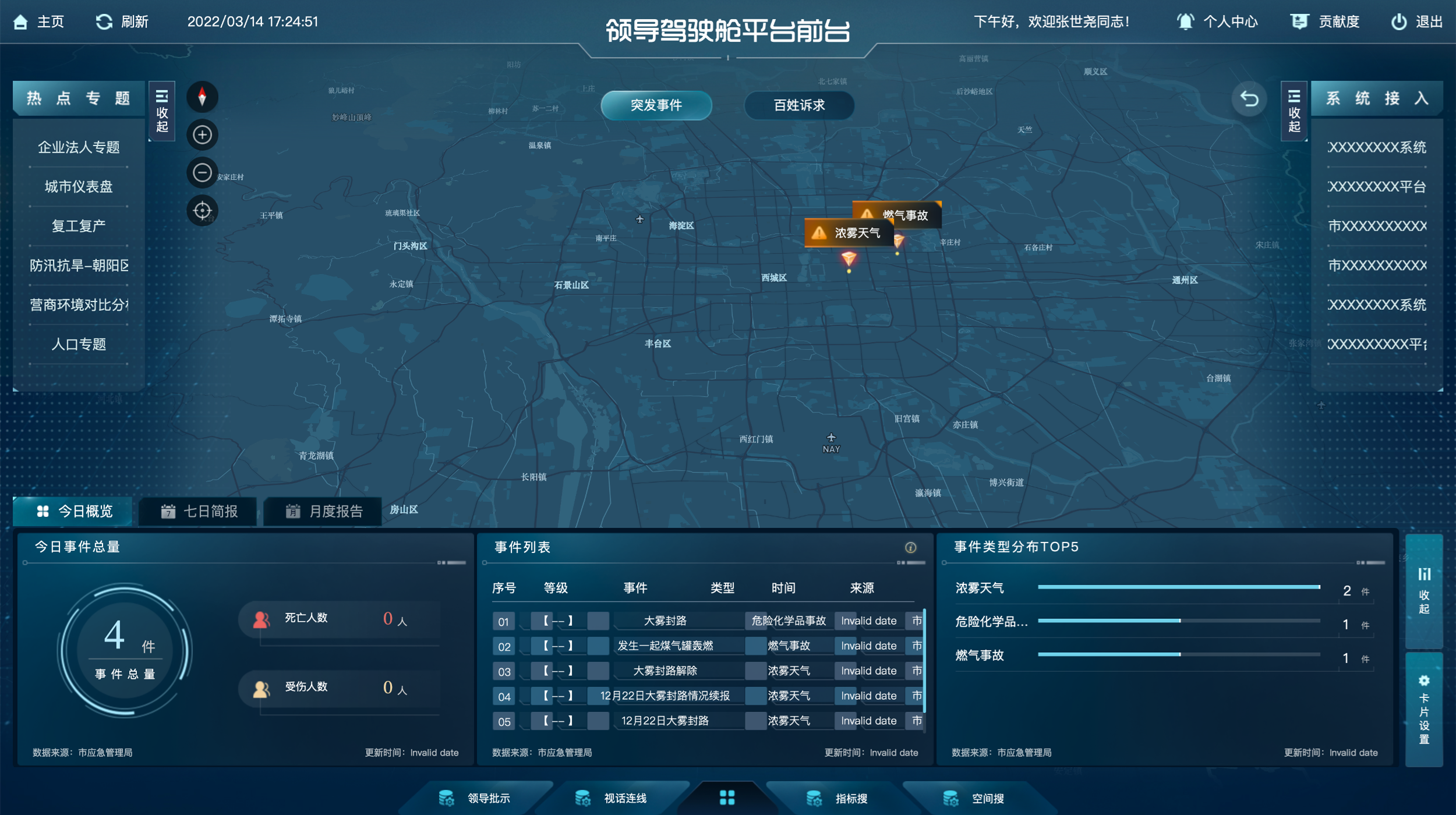 1、尊龙凯时人生就是搏z6com睿城（驾驶舱）2022.4.27.png