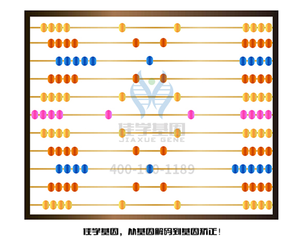 【U乐国际U乐基因-<a href=http://www.028ent.com/tk/jiema/cexujishu/2021/31933.html>基因检测</a>】不要让自家闺女患有有色素失禁症