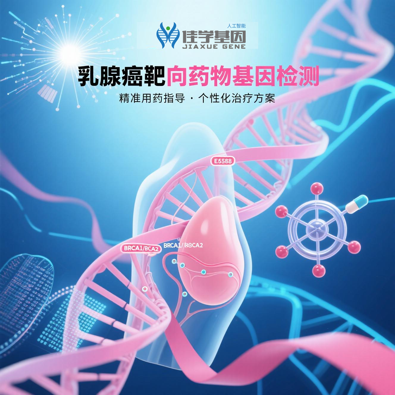 【U乐国际U乐基因检测】医学基因检测如何帮助乳<font color='red'>腺癌</font>患者找到靶向药物？好文！